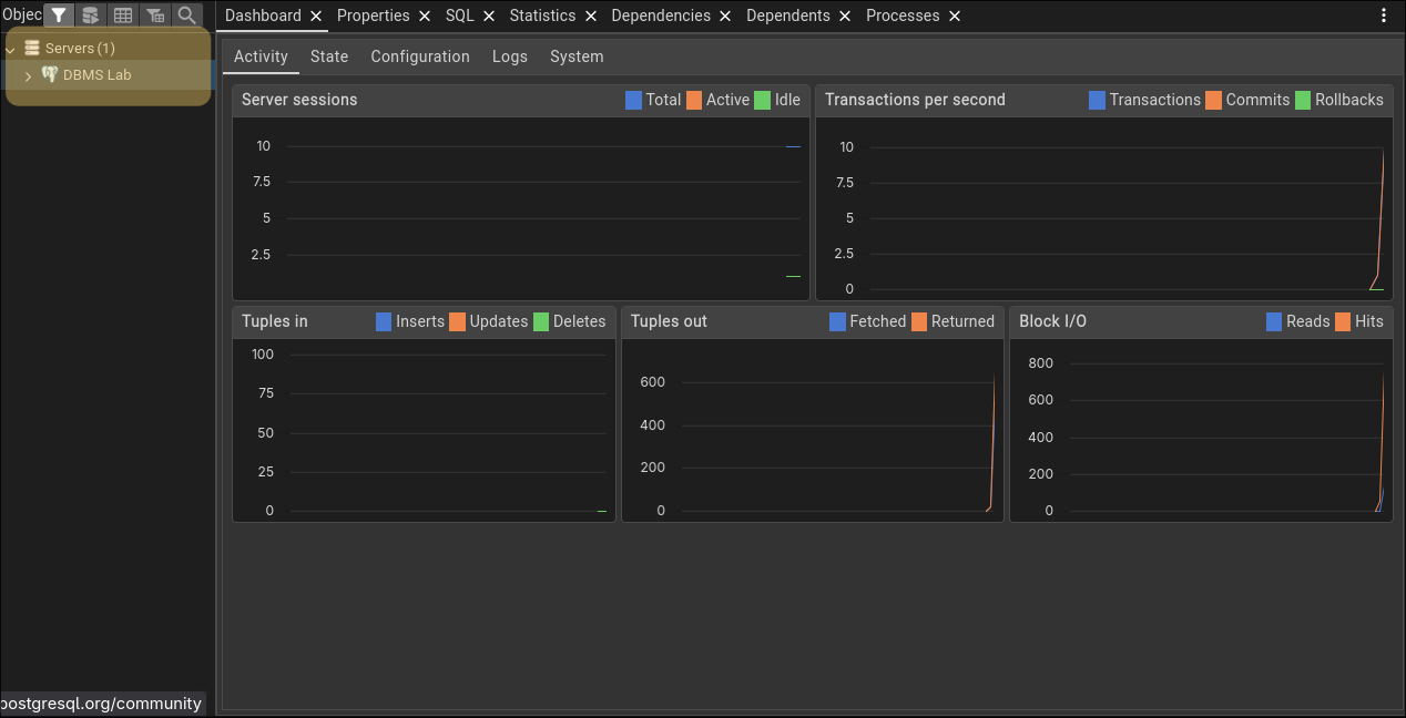 pgAdmin connection working