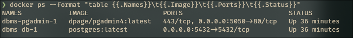 Running containers