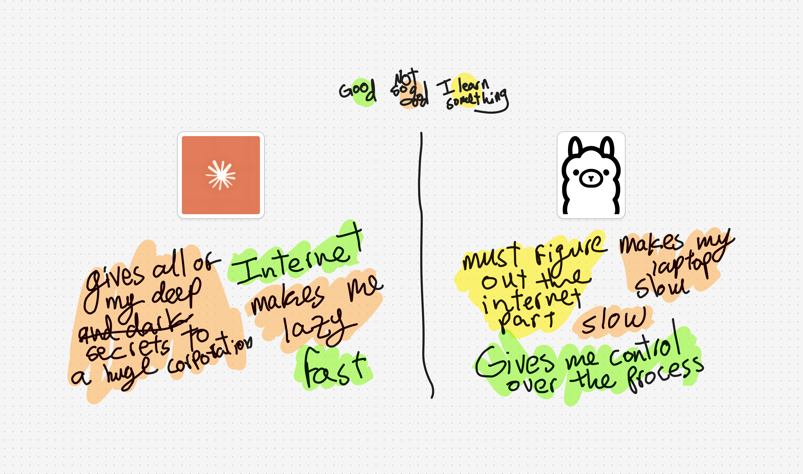 Using Ollama vs. Claude.